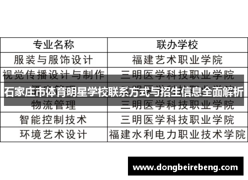 石家庄市体育明星学校联系方式与招生信息全面解析