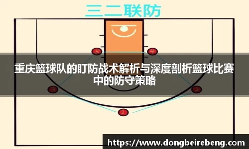 重庆篮球队的盯防战术解析与深度剖析篮球比赛中的防守策略